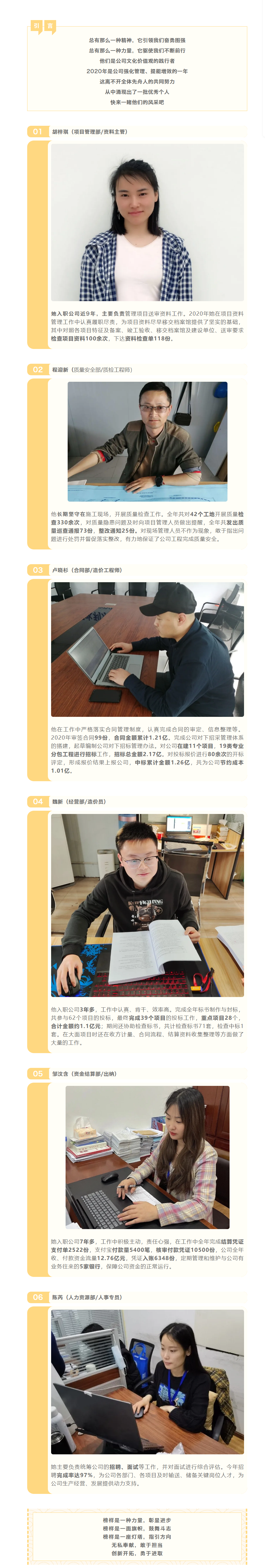 4 月  榜樣在身邊_2020年度優(yōu)秀員工系列報(bào)道（二）.png